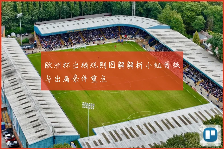 欧洲杯出线规则图解解析小组晋级与出局条件重点
